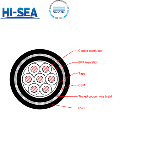 CKEH82/SA EPR Insulation CSM inner sheathed Flame Retardant Armor Type Marine Control Cable 150/250V